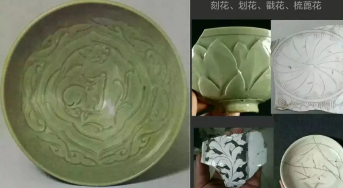 儋州宋代瓷器图案种类介绍
